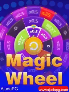 Descubra o Jogo Inovador MagicWheel: Regras e Introdução ao Universo Lúdico